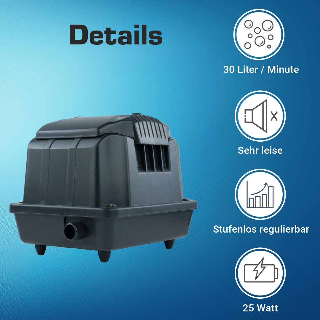 KERRY Teichbelüfter Aquarium- / Teichbelüfter, Membranpumpe, Sauerstoffversorgung, 1800L/H, 1800 l/h, (12-St)
