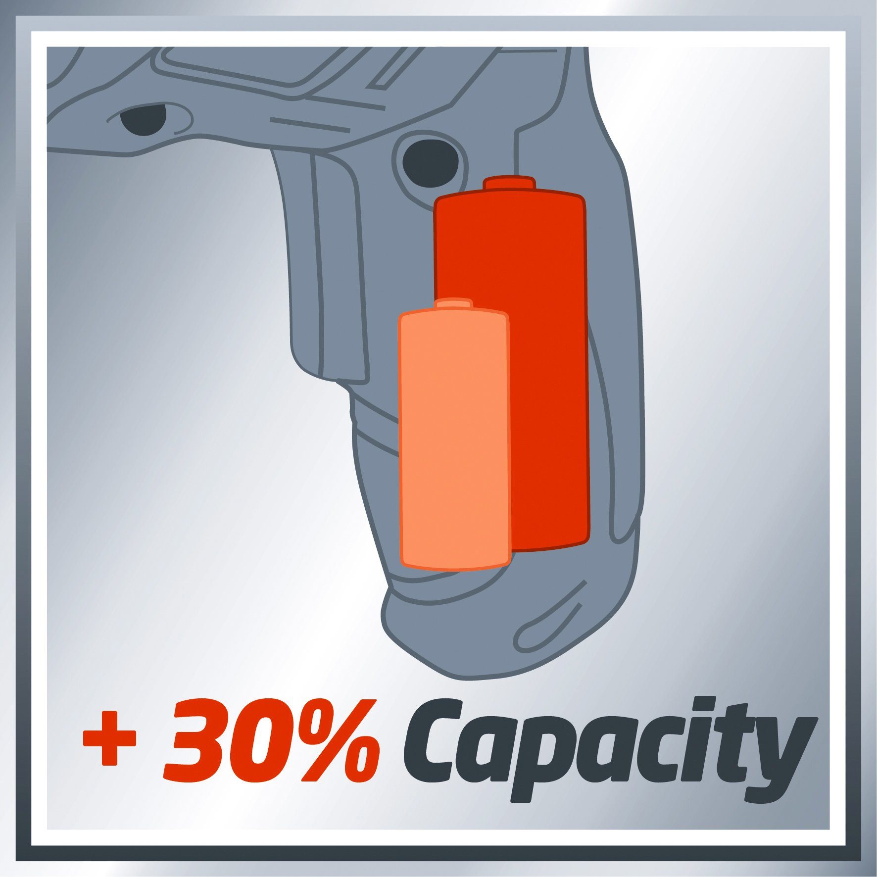 Einhell Akku-Schrauber TC-SD 3,6 Li, 3 Nm
