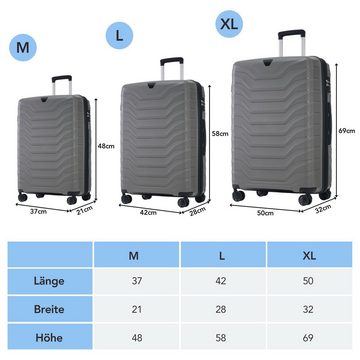 OKWISH Kofferset Hartschalen-Trolley, 4 Rollen, mit TSA-Schlössern 3-teiliger Koffer PP-Material