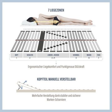 Lattenrost »Maxi Strong«, Beco, Kopfteil manuell verstellbar, Fußteil nicht verstellbar, Lattenrost in 90x200 cm und weiteren Größen, ideal bei hoher Belastung