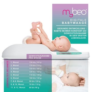 MyBeo Personenwaage, 1-tlg., Digitale Babywaage mit Display - 20 g bis 20 kg / 2,9 Zoll