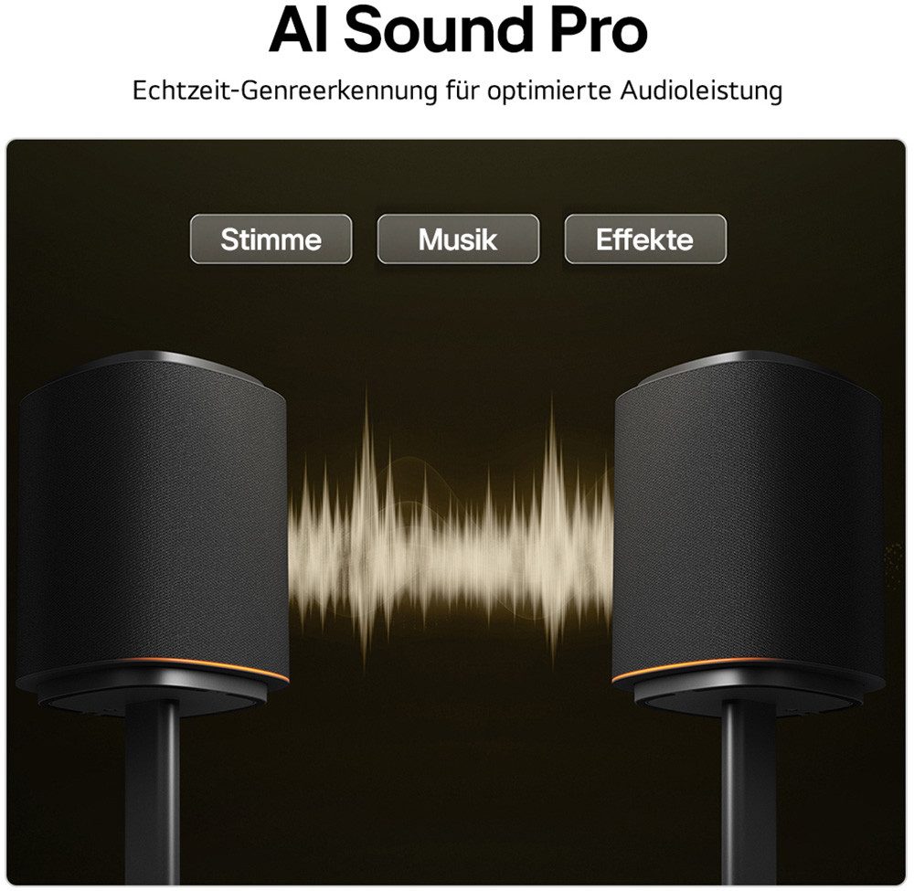 LG Sound Suite M5 Lautsprecher 11.1.4 (Bluetooth, WLAN, 60 W, unterstützt Dolby Atmos FlexConnect-Technologie) – Bild 4 von 5