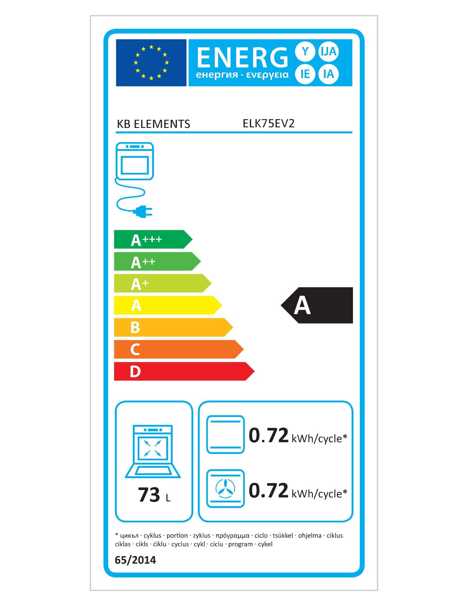 Energieeffizienzklasse: 