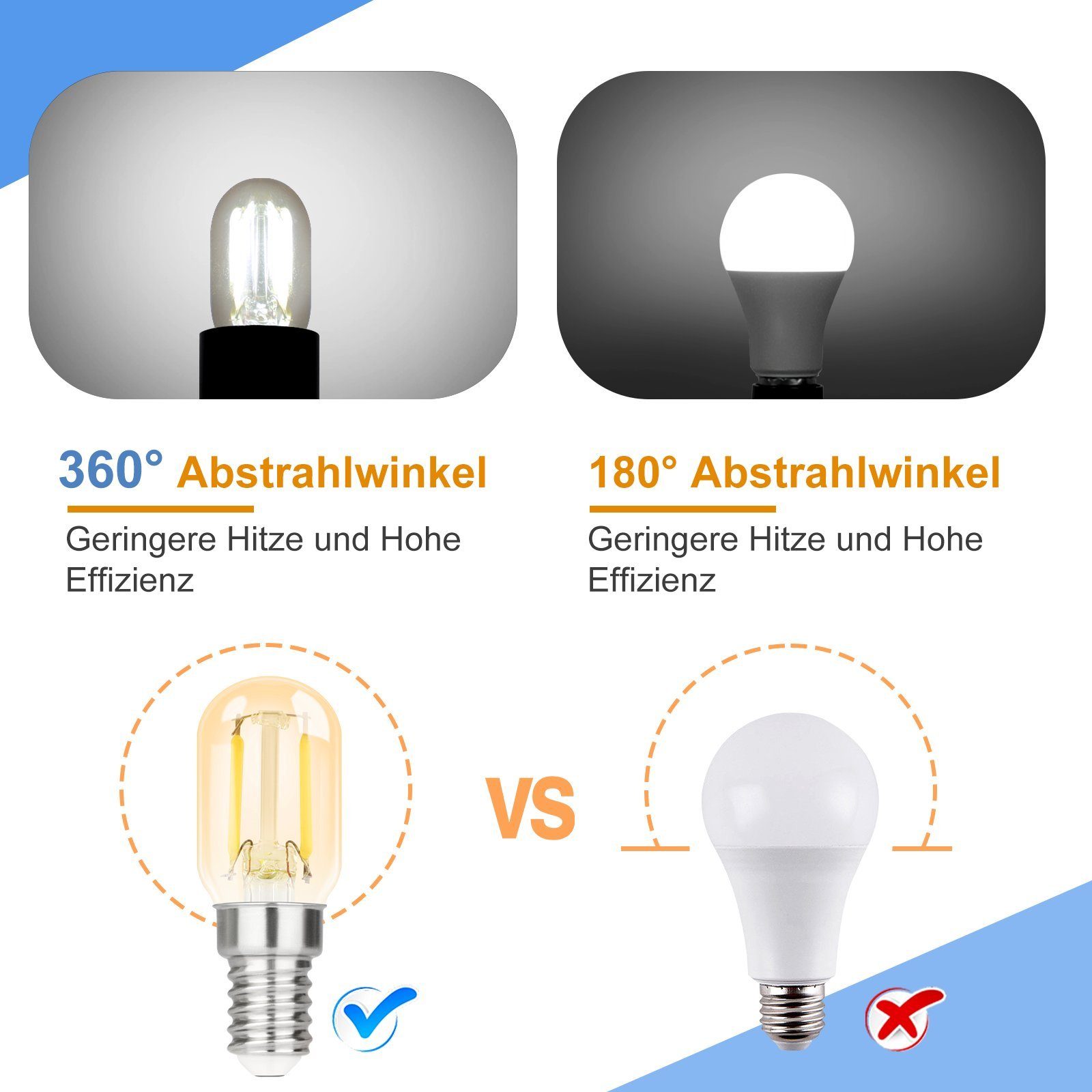 ZMH LED-Leuchtmittel E14 LED Vintage Glühbirnen - T22 LED Leuchtmittel für Flur, 2 St., Kaltweiß, Nicht Dimmbar – Bild 4 von 5