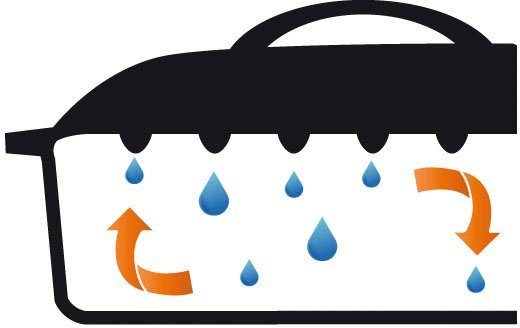 GSW Topf-Set Blue Magic, Gusseisen (Set, 3-tlg., 1x Kochtopf mit Deckel Ø 20 cm, 1x Grillpfanne 27 x 27 cm), Dunstzapfen im Deckel zum Garen im eigenen Saft, Induktion