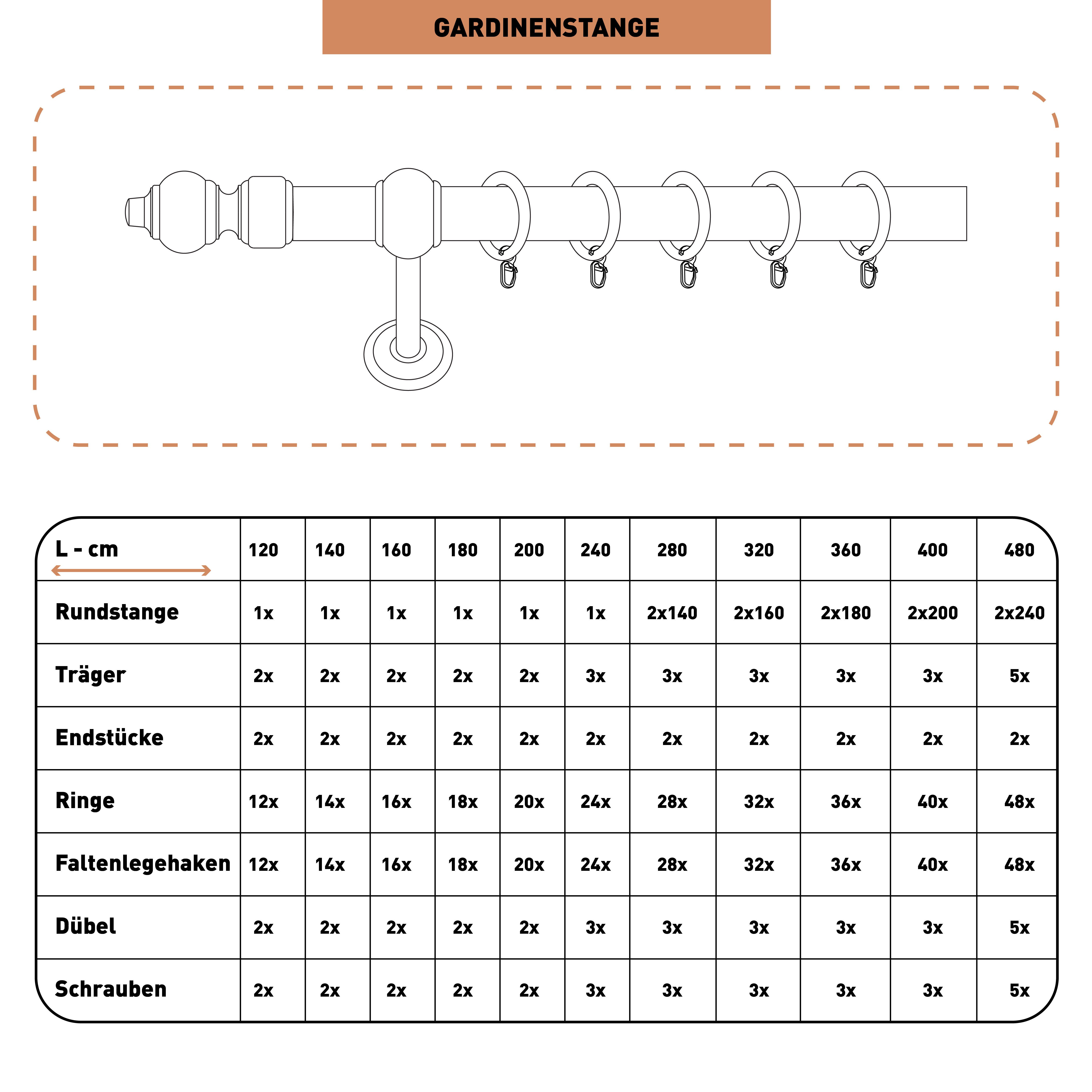 SN DECO GROUP Gardinenstange Filigrano, 1-läufig, Fixmaß, mit Bohren, verschraubt, Holzwerkstoff, 28 mm, Holz, verschiedene Längen und Farben, Komplettset – Bild 5 von 5