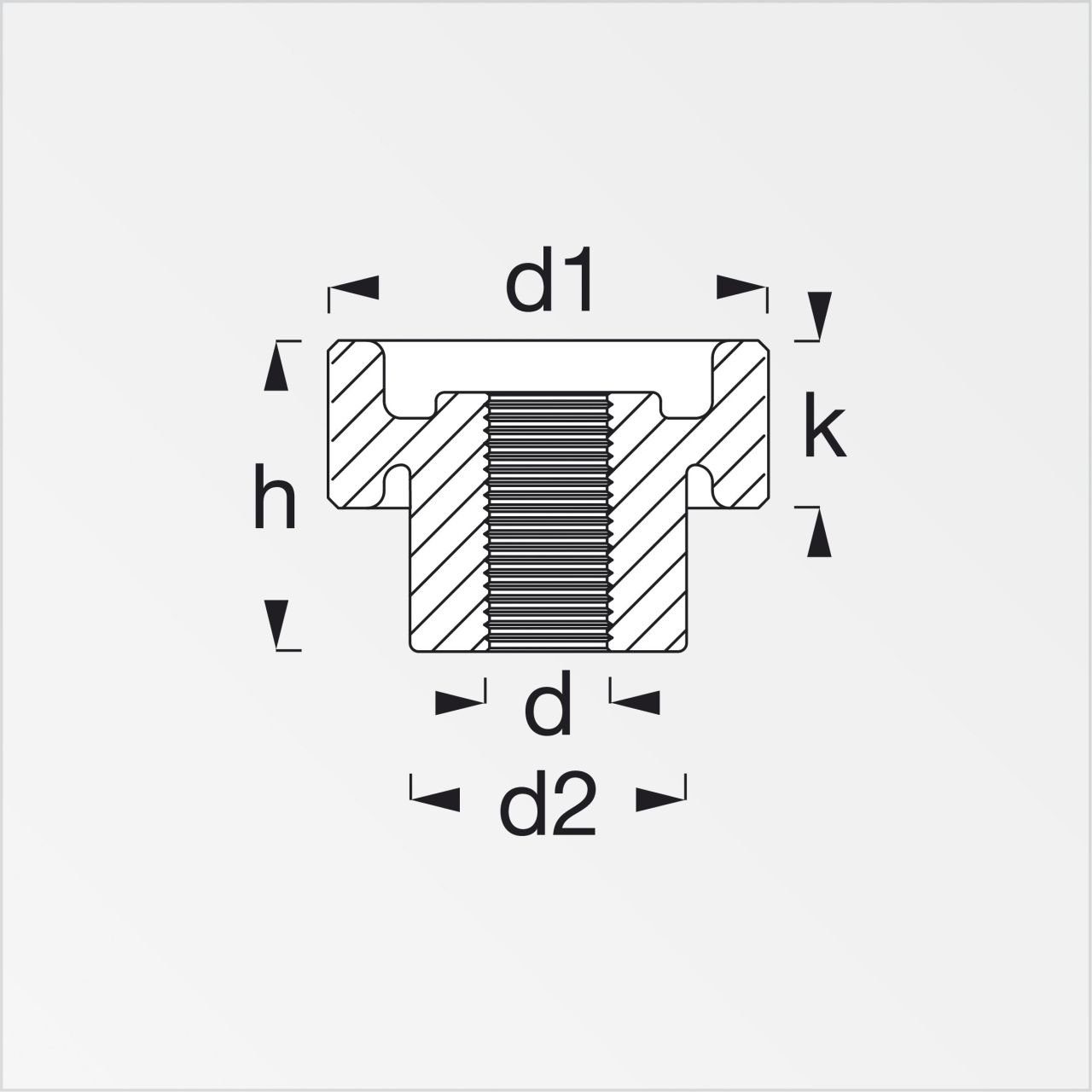 alfer Blechmutter alfer Rändelmutter mit Gewinde M8 PVC (Kunststoff)
