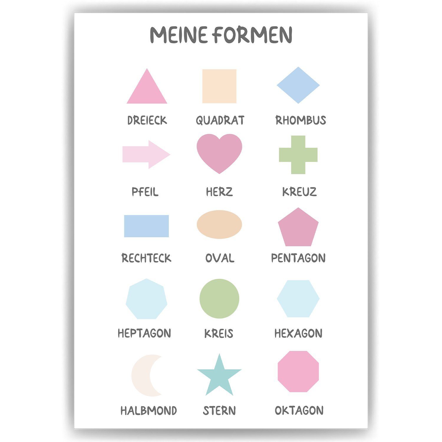 Poster Geometrie Formen Lernposter Kinderzimmer Kinderposter Lernhilfe