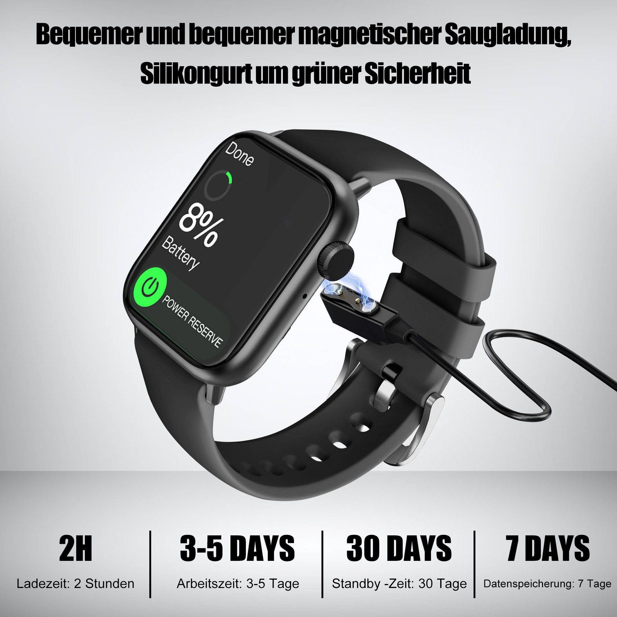ibettertec Smartwatch Damen Herren mit Telefonfunktion Smartwatch (1.83 Zoll) Fitness Tracker Uhr mit 3 Kombinationen von Armbändern,(Fitnessuhr mit Anruffunktion 1,83" HD Voll Touchscreen Zoll,Smartwatch Fitness Tracker Uhr mit 120+Sportmodi,IP68 Wasserdicht,Uhren Watch für Android IOS,Fitnessuhr Tracker mit Pulsmesser Schrittzähler Schlafmonitor Aktivitätstracker cm, Uhren Watch für Android IOS)