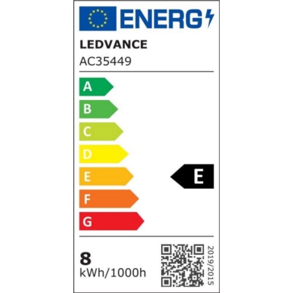 Energieeffizienzklasse: 
