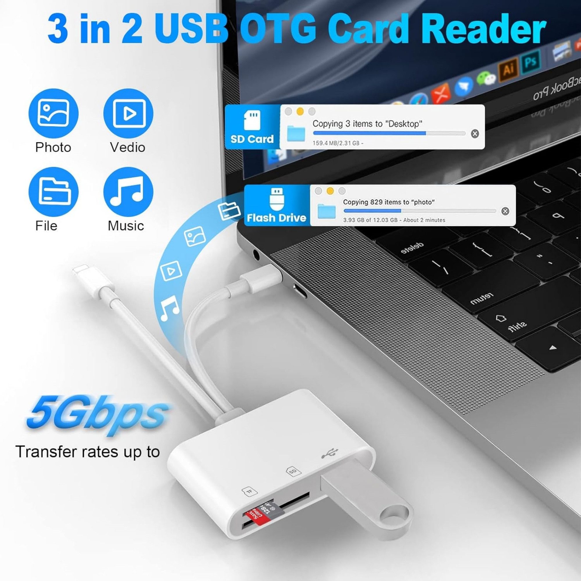 Forrlite USB-C Hub 3-IN-2 Adapter, USB SD Kartenleser für iPhone iPad USB-Adapter