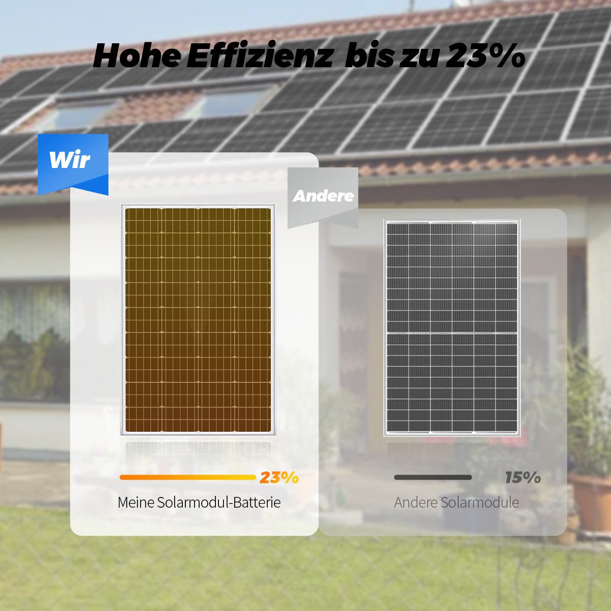 Rhein Beleuchtung Solarmodul 400W 12V Wohnmobil Solaranlage Komplettset, 400 W, Monokristallin, (Set, 1-St., Inklusive 12V/24V MPPT-Laderegler, Y-Adapter, 3m Solarmodul mit MC4), IP65 wasserdicht, hohe Effizienz, mit MPPT-Laderegler