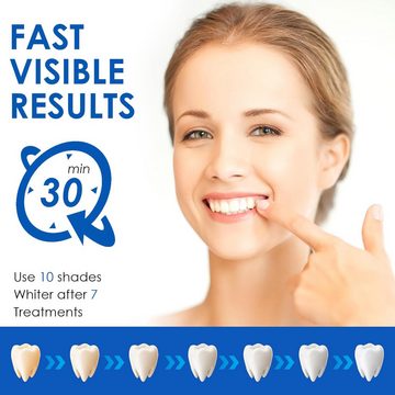 XDeer Zahnbleaching-Paste 28 Streifen, Zahnaufhellungsstreifen, 9D White, Schonend, Minzgeschmack, Wirksam bei der Entfernung von Flecken
