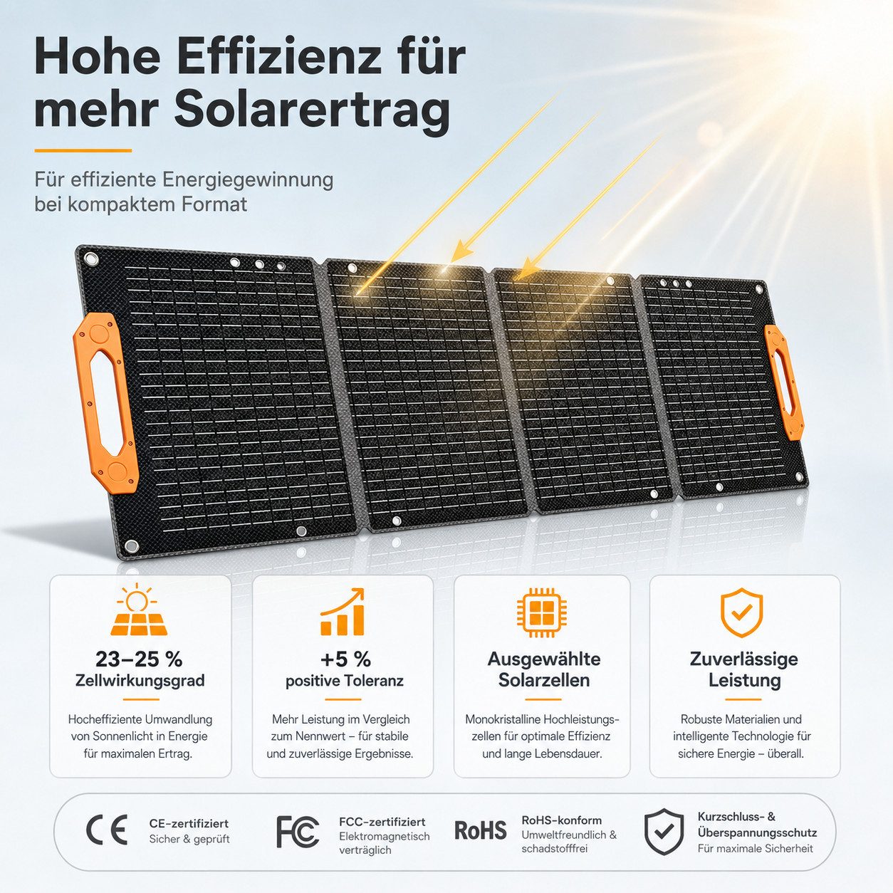 Goldstern-Tech Solarmodul, 100 W, (mit ETFE-Oberfläche, 23–25 % Wirkungsgrad, Tragegriff & Aufstellfunktion), für Camping, Wohnmobil, Balkon & Powerstation