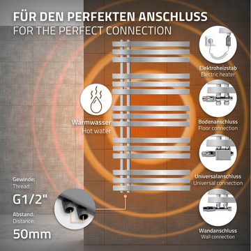 ECD Germany Elektrischer Badheizkörper Designheizkörper Handtuchtrockner Handtuchheizkörper Handtuchheizung, Heizstab 900W 600x1200mm Weiß