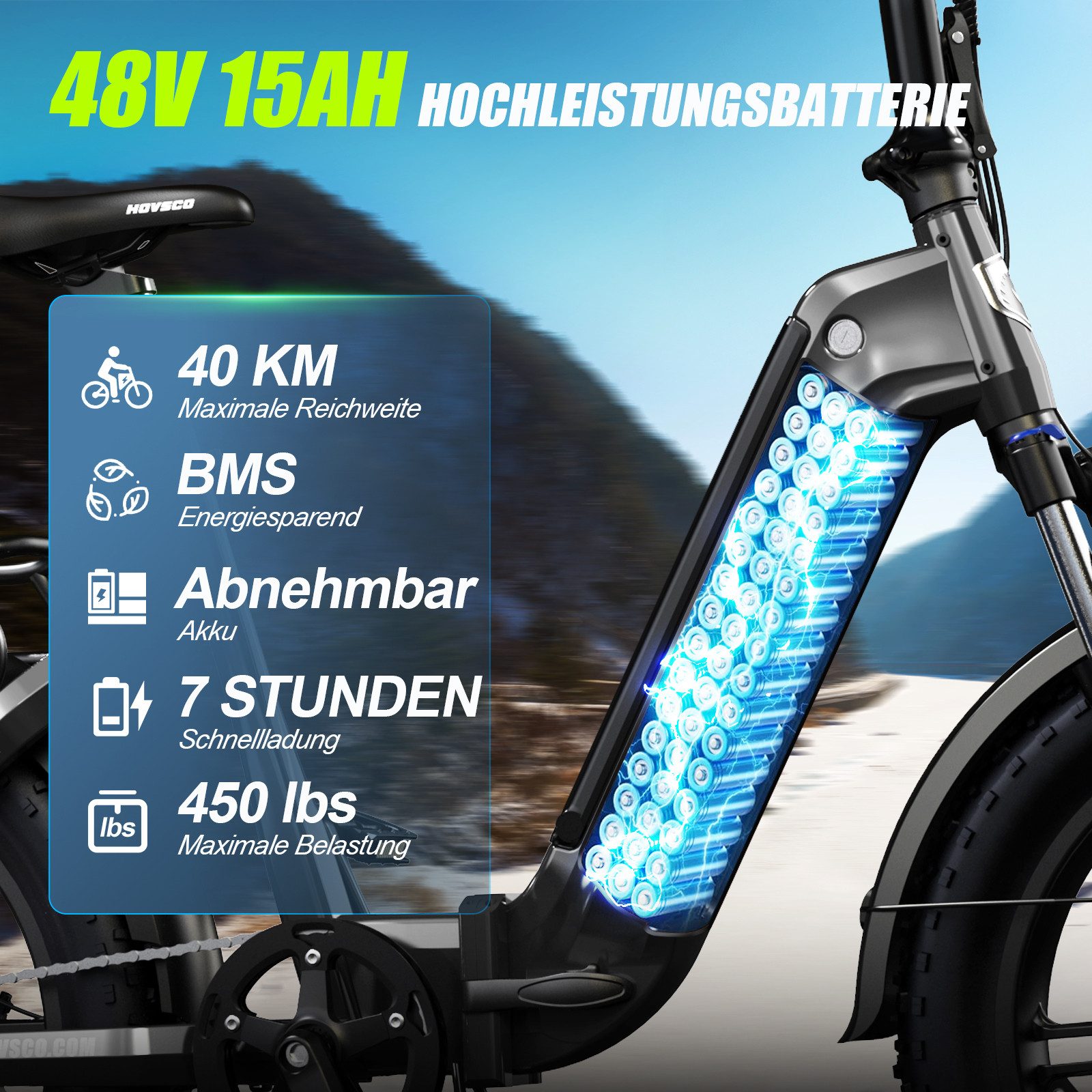 SISIGAD E-Bike Faltrad 20'' Fat Tire Falt-E-Bike –250W Motor, 48V 15AH und hohe Belastbarkeit, Heckmotor, 720 Wh, Komfortables Elektrofahrrad mit herausnehmbarem Akku