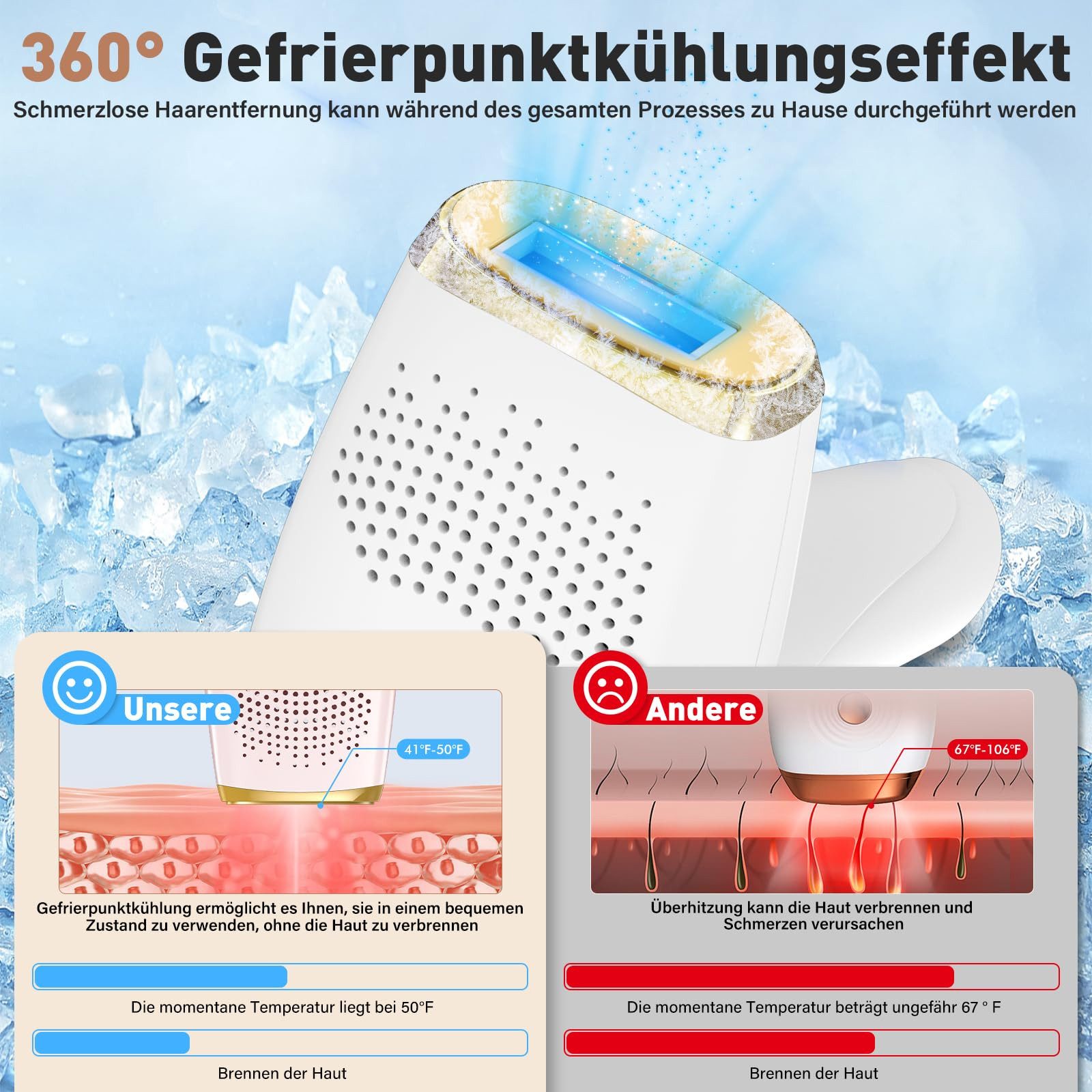 AIBISTAR IPL-Haarentferner IPL Haarentfernungsgerät m. Kühlfunktion,9 Stufen, 999.999 Blitze, 999,999 Lichtimpulse, Zwei Ersatzköpfe, Laser Haarentfernung Zuhause Dauerhafte Schmerzlos Haarentfernung