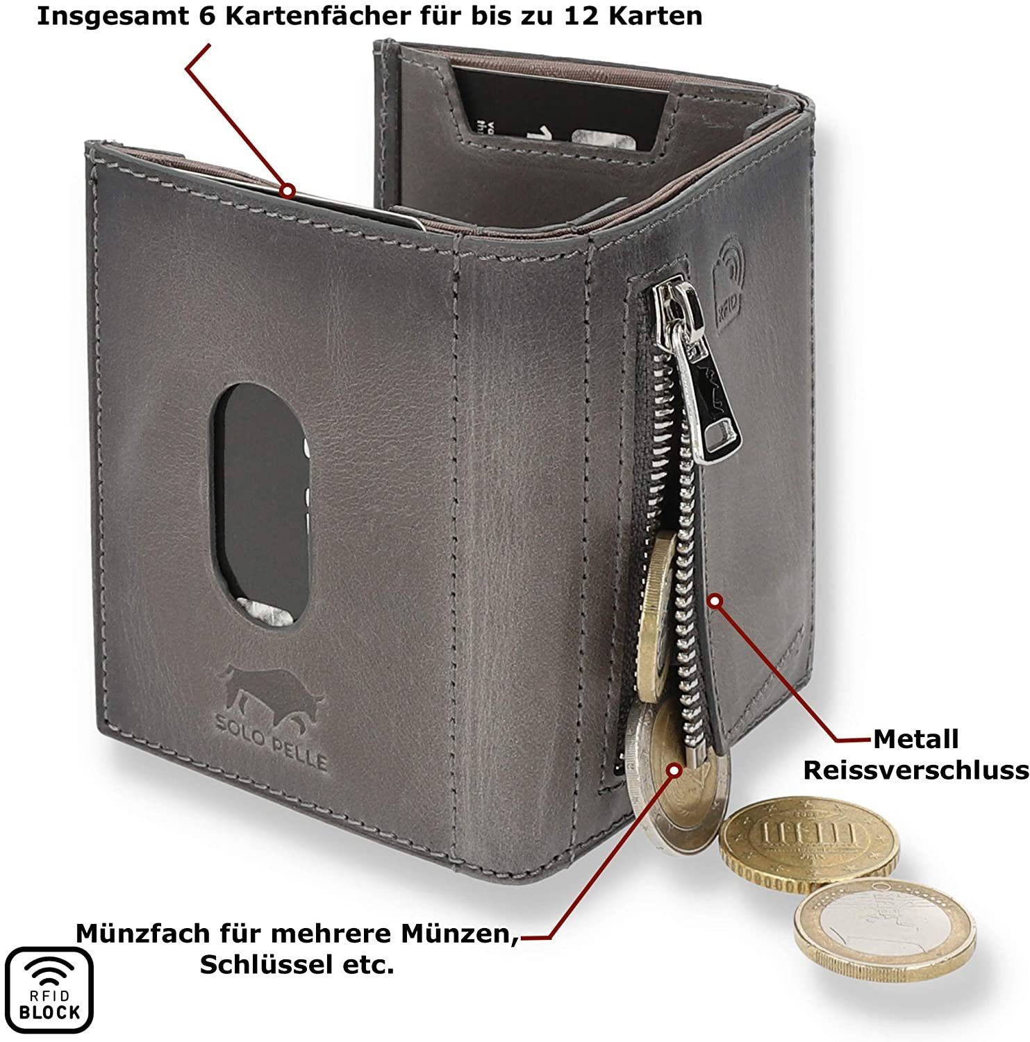 Europe Münzfach [RFID-Schutz], echt in Slim Karten] Brieftasche Schutz, Steingrau RFID Wallet Solo Macde Leder, Riga Slimwallet Pelle mit [12