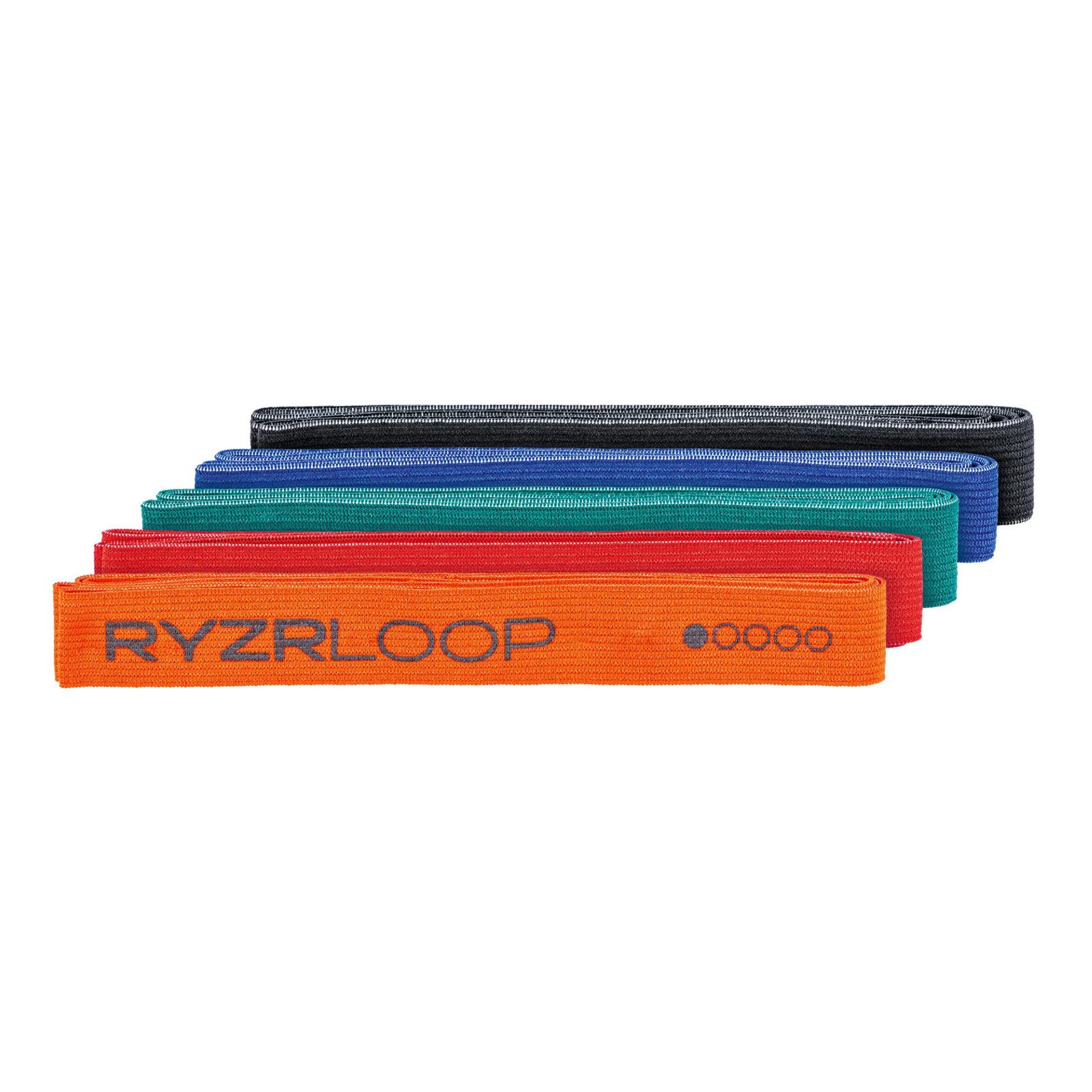 Trainingsband RYZR Loop - Widerstandsbänder 5er Set für Ganzkörpertraining