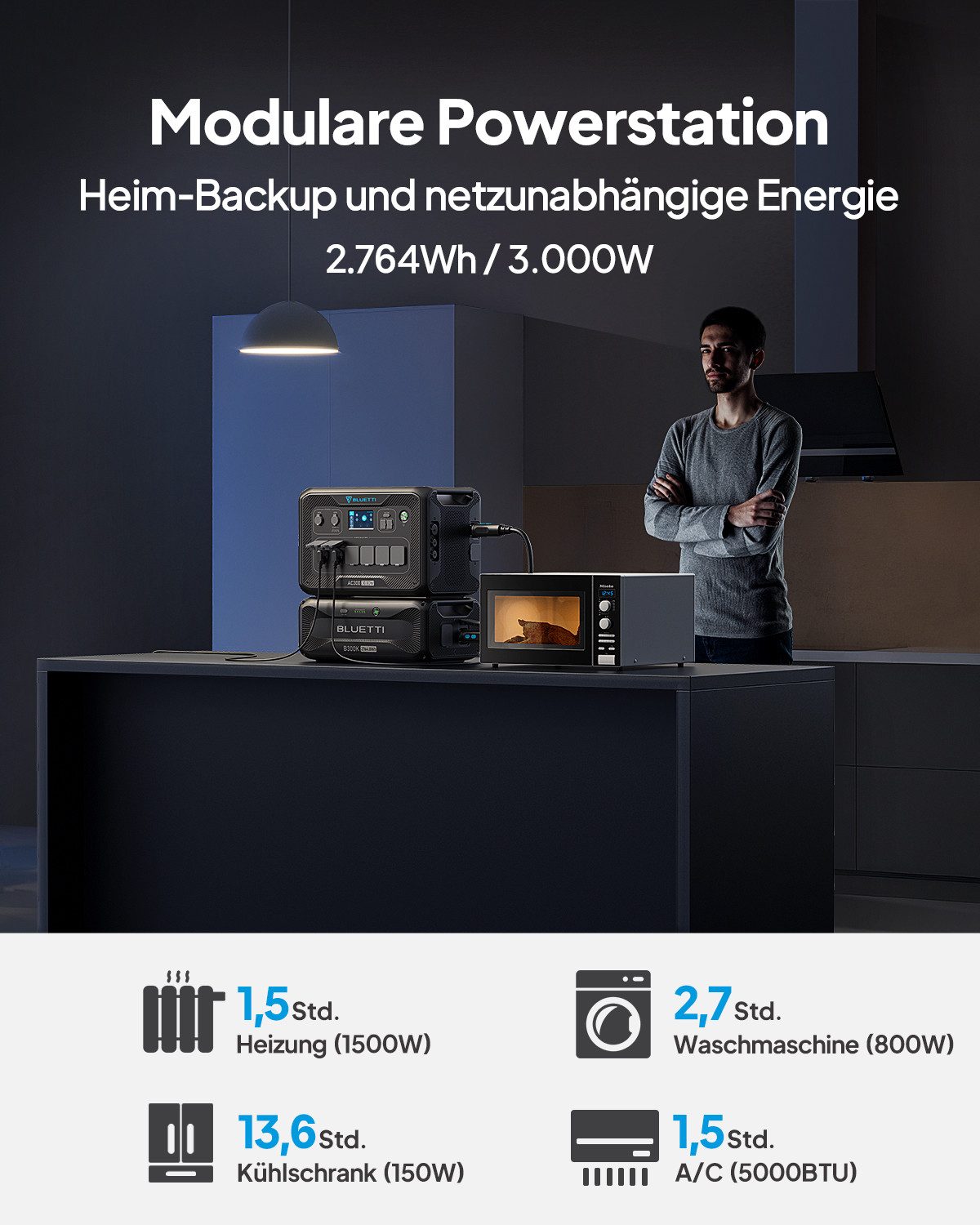 BLUETTI Stromerzeuger Solar Generator AC300+B300K Erweiterungsakku 3000W/27 günstig online kaufen