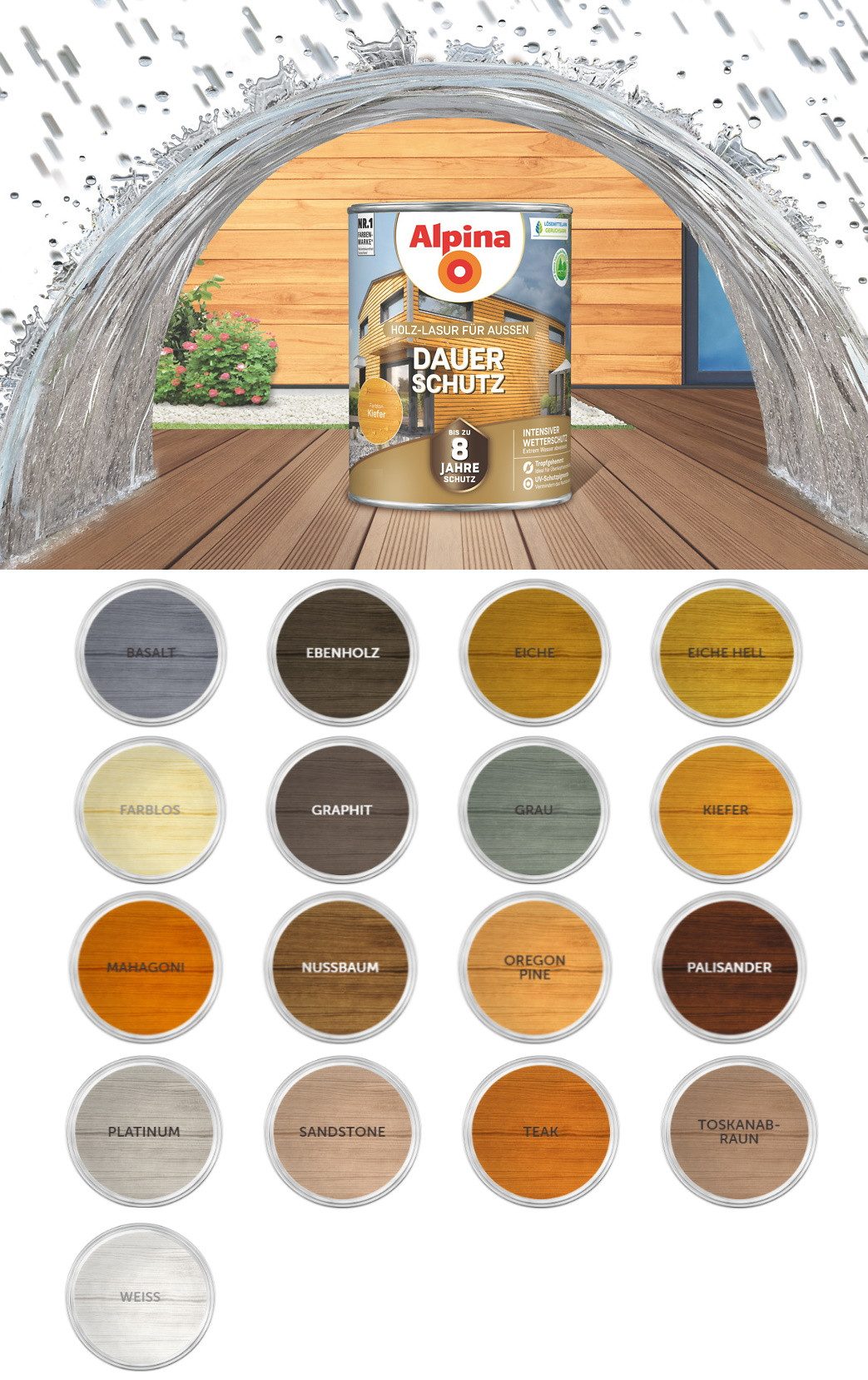 Alpina Holzschutzlasur Alpina 2,5 Liter Dauerschutz Lasur