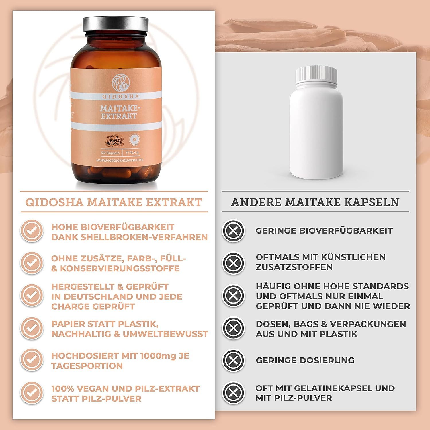 QIDOSHA Maitake-Extrakt Kapseln, 120 St., 74.4 g, 15:1 Dual-Extrakt aus dem Fruchtkörper