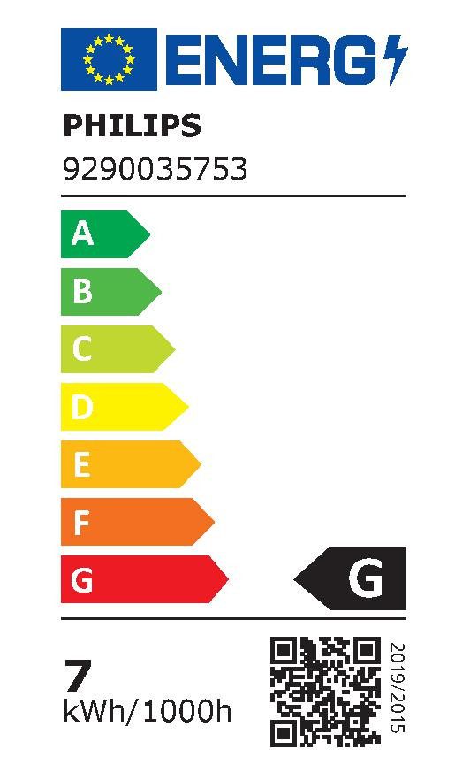 Energieeffizienzklasse: 