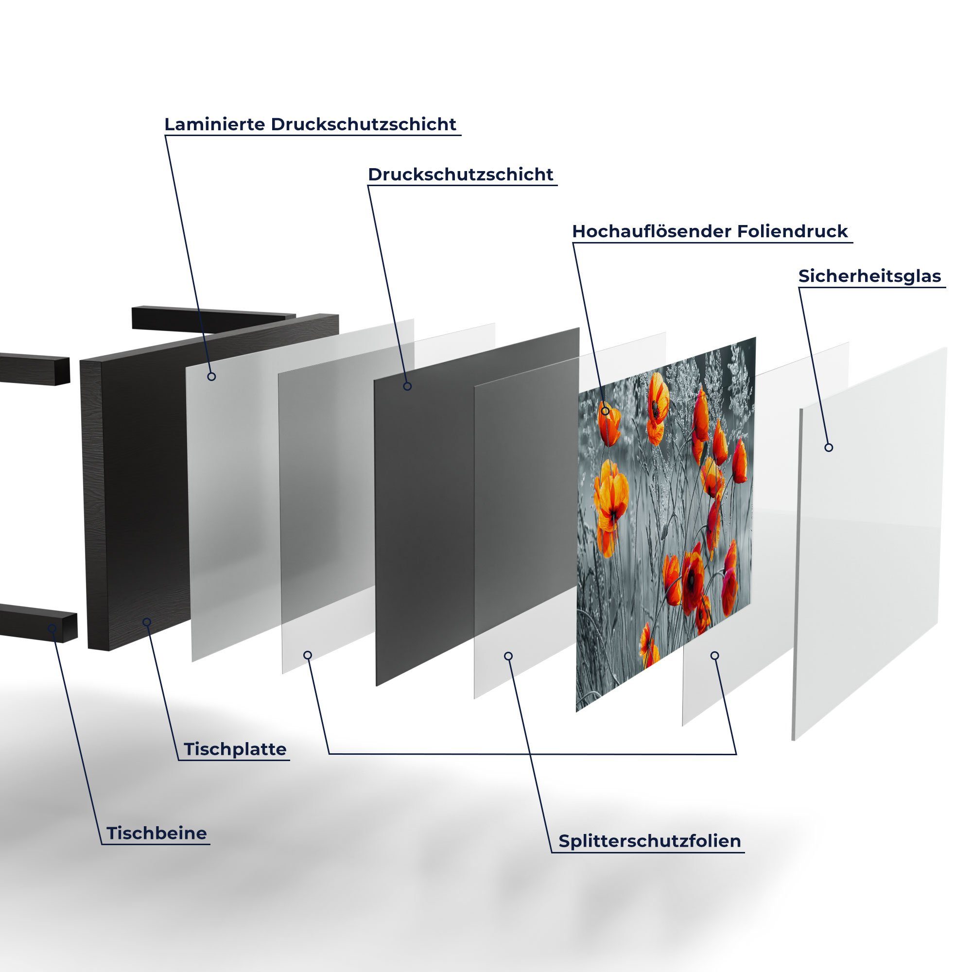 Glastisch Schwarz Beistelltisch 'Rote Mohnblumen', Couchtisch DEQORI modern Glas