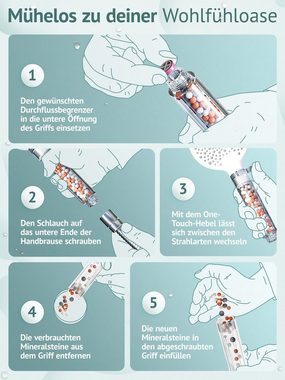 KUNTO Handbrause - Duschkopf mit Filter (Mineralsteine) und 3 verschiedenen Strahlarten, Duschkopf wassersparend mit Mineralstein-Wasserfilter für gesunde Haut