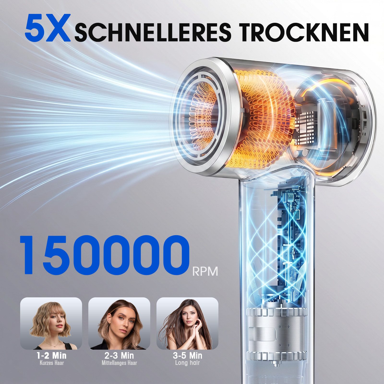 Teendow Haartrockner Haartrockner HD40 Hochgeschwindigkeit Diffusor LED-Anzeige Ionen, 1500 W, Magnetdüse, Diffusor, Ionen-Technologie, Leise Betriebslautstärke, Schnelltrocknung