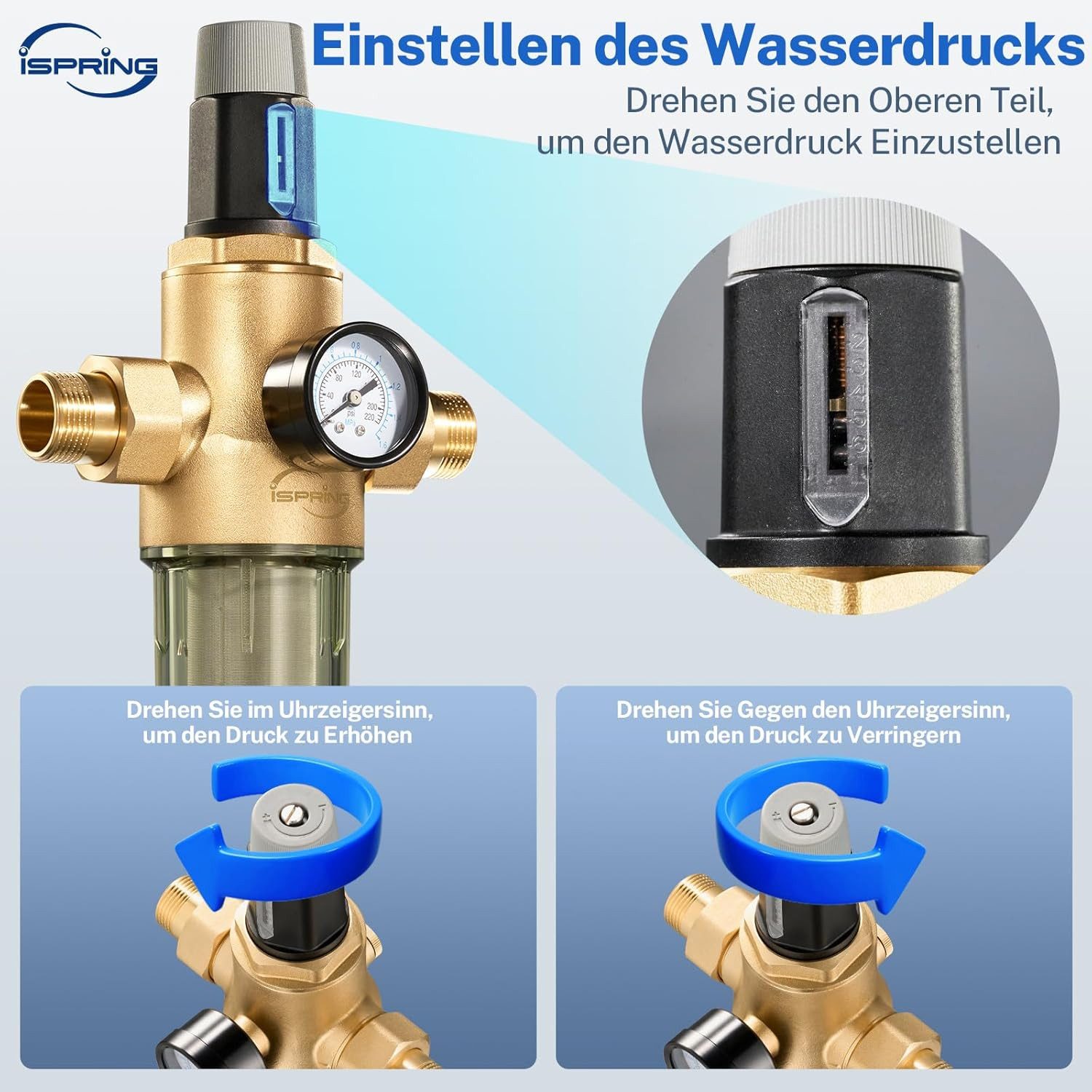 iSpring Rückspülfilter WSP50PRG Rückspülfilter mit Druckminderer & Manometer - 50 Mikron, G1" (1 St)