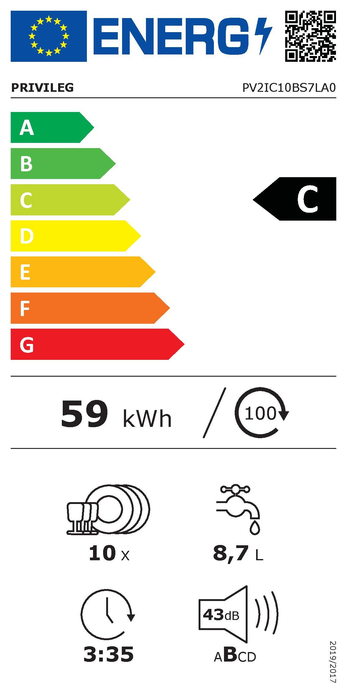 Energieeffizienzklasse: 