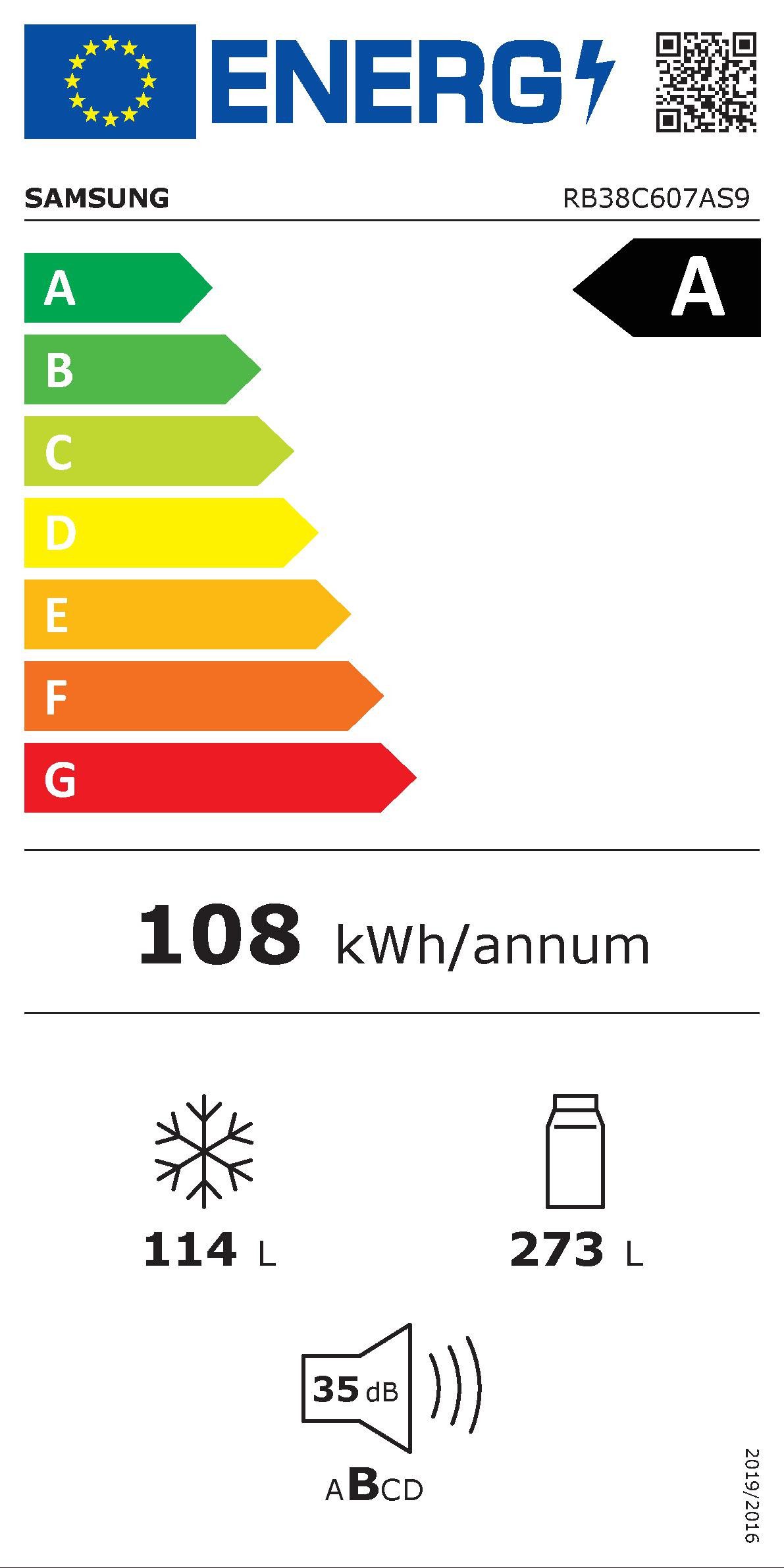 Energieeffizienzklasse: 