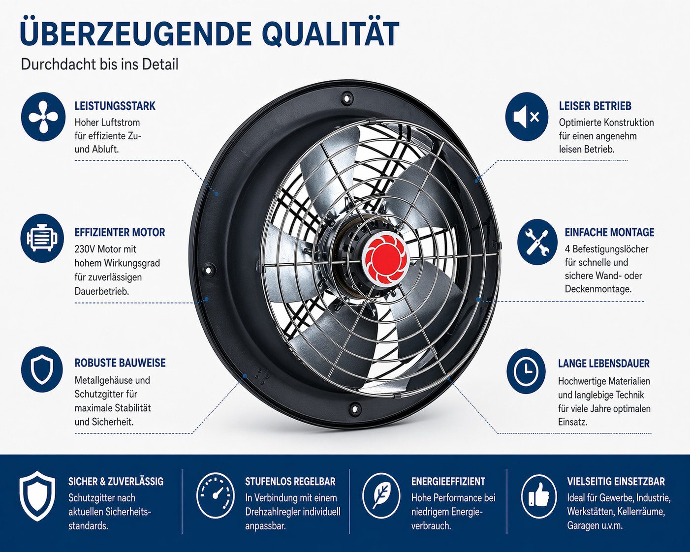 Uzman Turboventilator Wandventilator Axialventilator Ventilator 230V – Bild 5 von 5