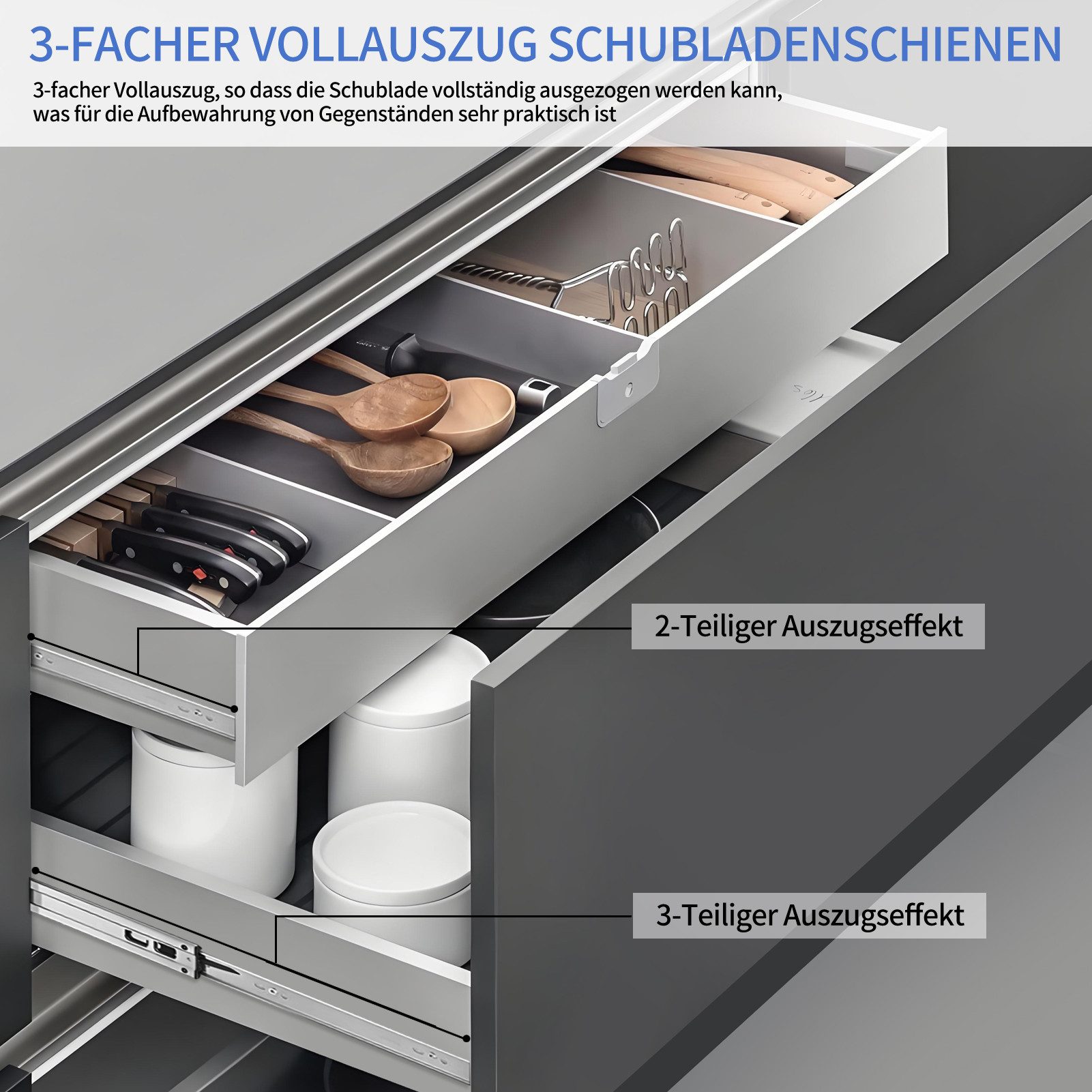 Wayne Hardware Auszug Softclose Schubladenauszug Vollauszug Schubladen Schubladenschienen (mit Selbsteinzug & Dämpfung (Softclose), belastbar bis 45kg, Präzisio – Bild 5 von 5