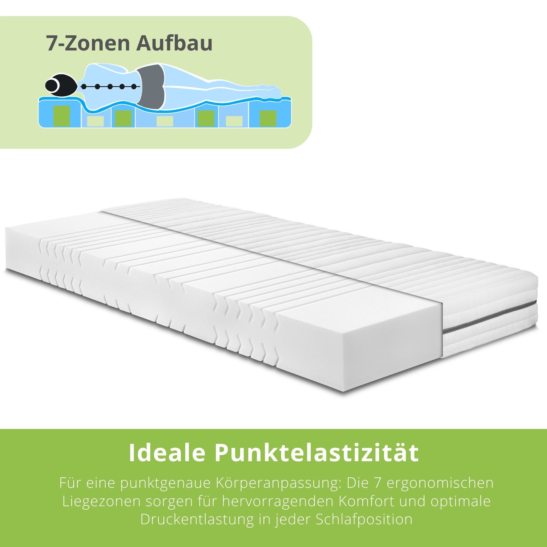 Kaltschaummatratze Vital Protect, 90x200 cm, 140x200 cm und weitere Größen, Bodyprotect, 18 cm hoch, 7-Liegezonen, ergonomisch, Härtegrade H2,H3,H4, OEKO-TEX Standard 100