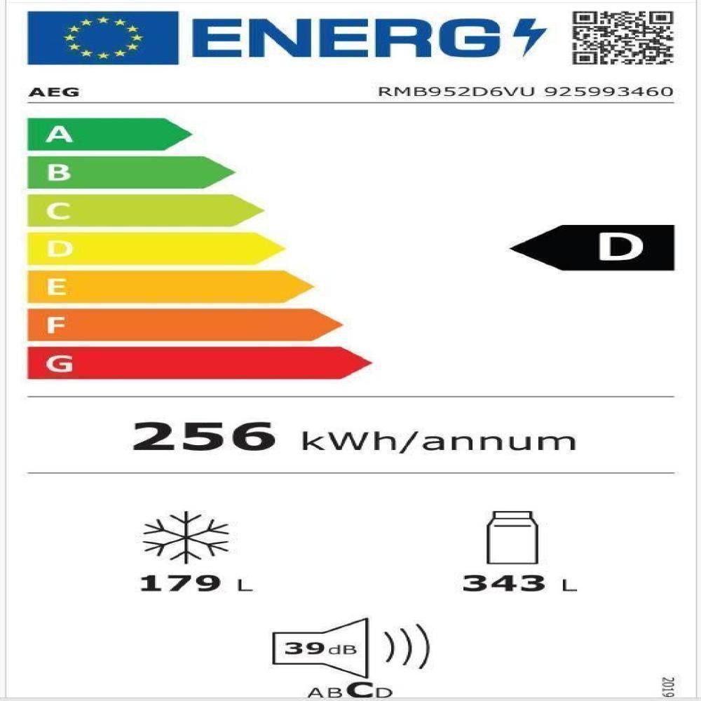 Energieeffizienzklasse: 