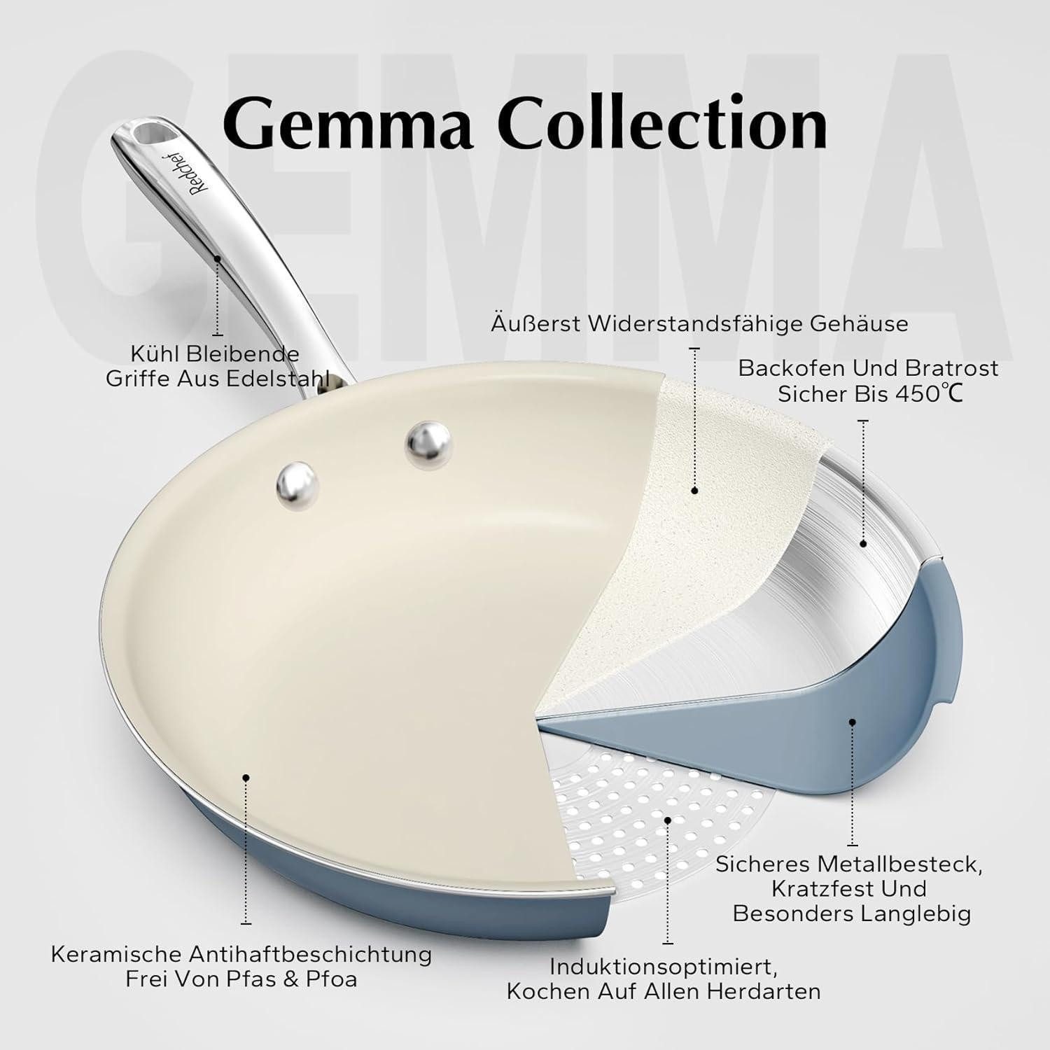 LuxusKollektion Pfannen-Set Keramik Pfannenset Induktion Antihaft 20/24/28 cm Blau
