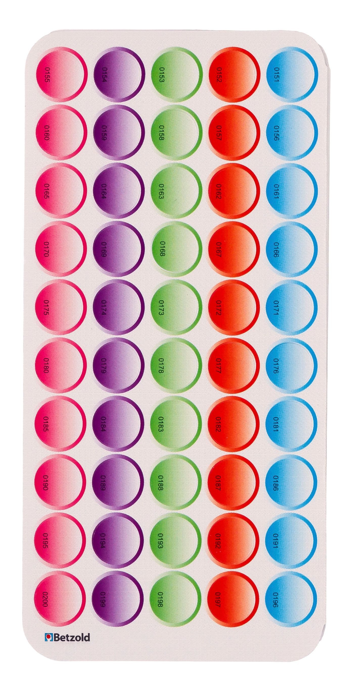 Tellimero Lernspielzeug Stickerbogen