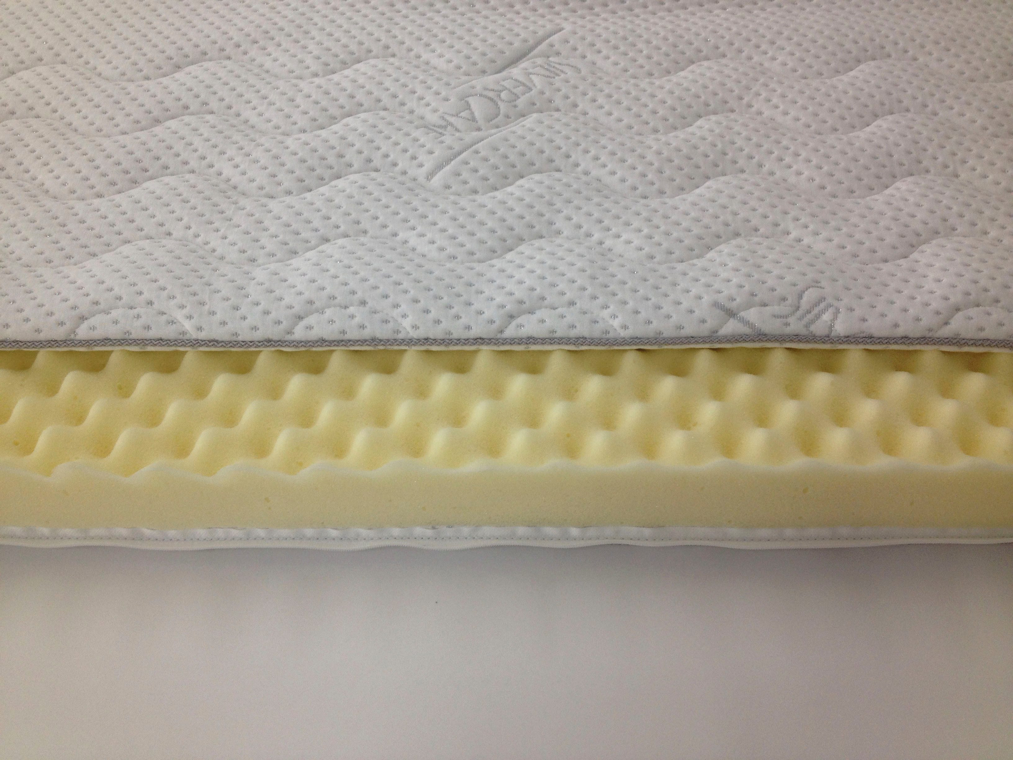 set one by Musterring, Topper Florida Silvercare Viscoschaum, 9 cm hoch, Viscoschaum, Memory-Schaum, mit Stretch-Doppeltuch-Bezug mit Silver Protect