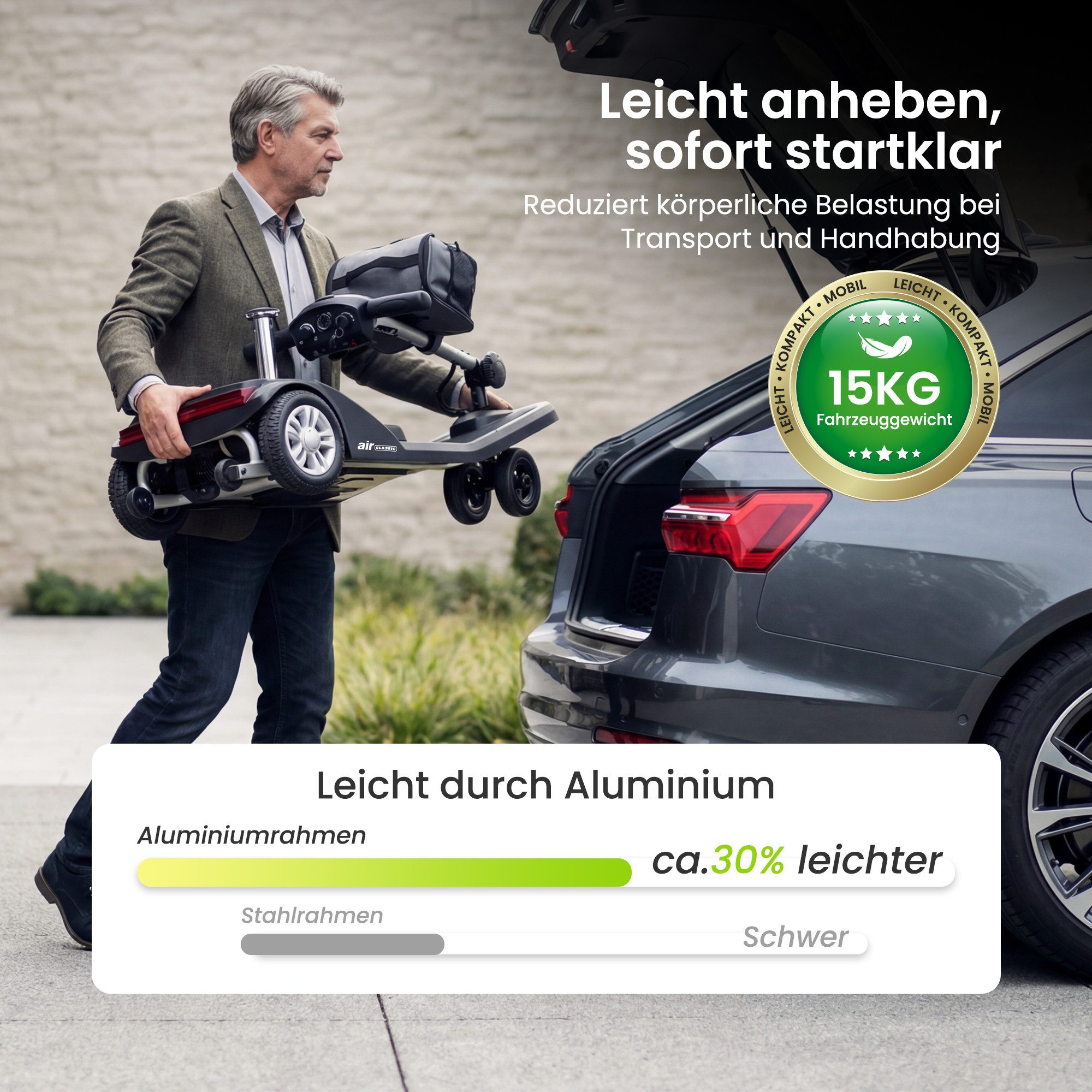 muvano Elektromobil 250W 120kg Traglast, 20km Reichweite Lithium-Akku Seniorenmobil, 250 W, 6 km/h, faltbar führerscheinfrei, 12Ah, IPX4, Für Senioren und Erwachsene