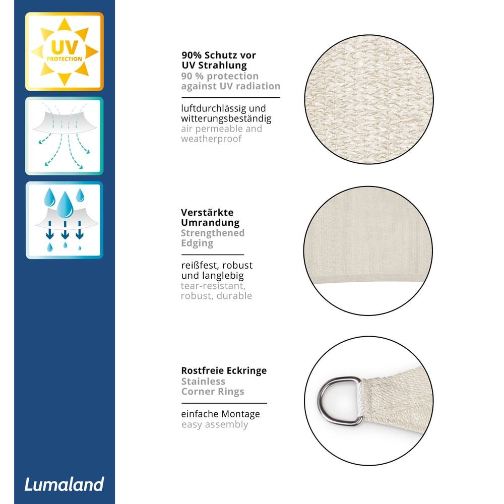 Lumaland Sonnensegel Dreieck 3 x 3 x 3 Meter, Wetterbeständig, 100% HDPE mit Stabilisator für UV Schutz
