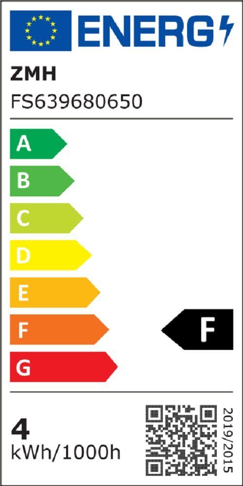 Energieeffizienzklasse: 