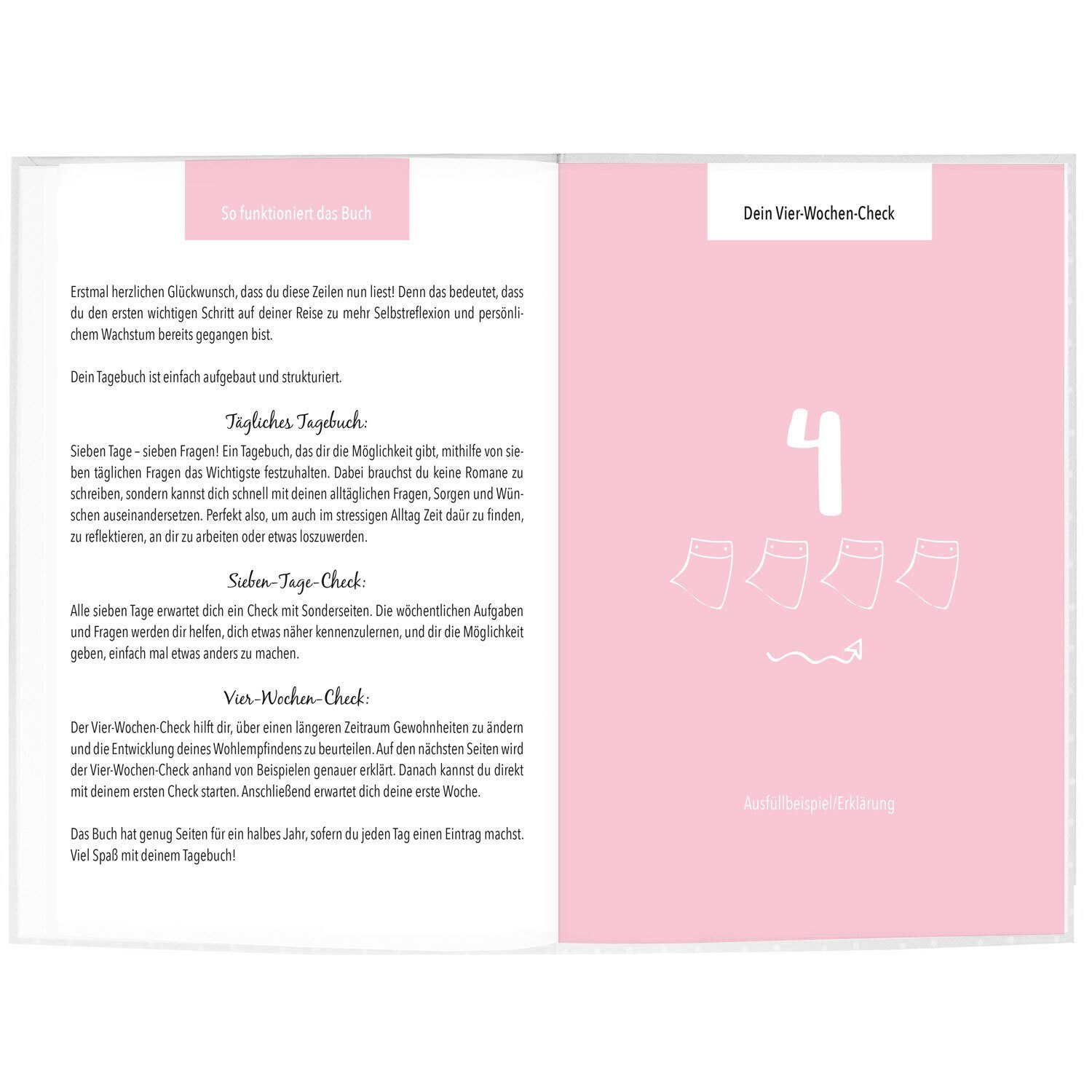 in Geführtes Journal Der 7 Tagebuch Tag mehr für KISSES Motivation, kurzen zur CUPCAKES & Tagebuch, Fragen,