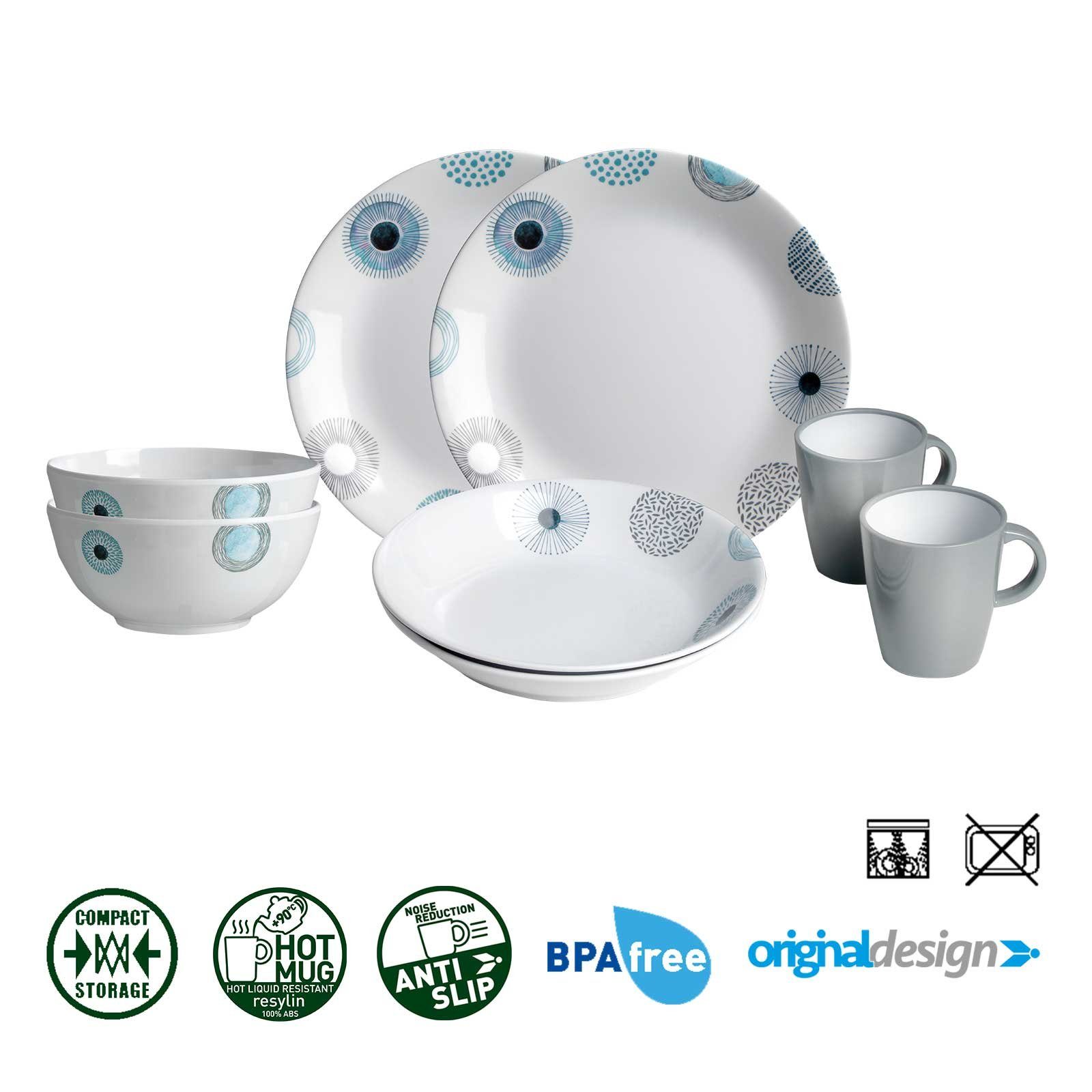 BRUNNER Lunch Box Lot de 16 Assiettes Deep Sea
