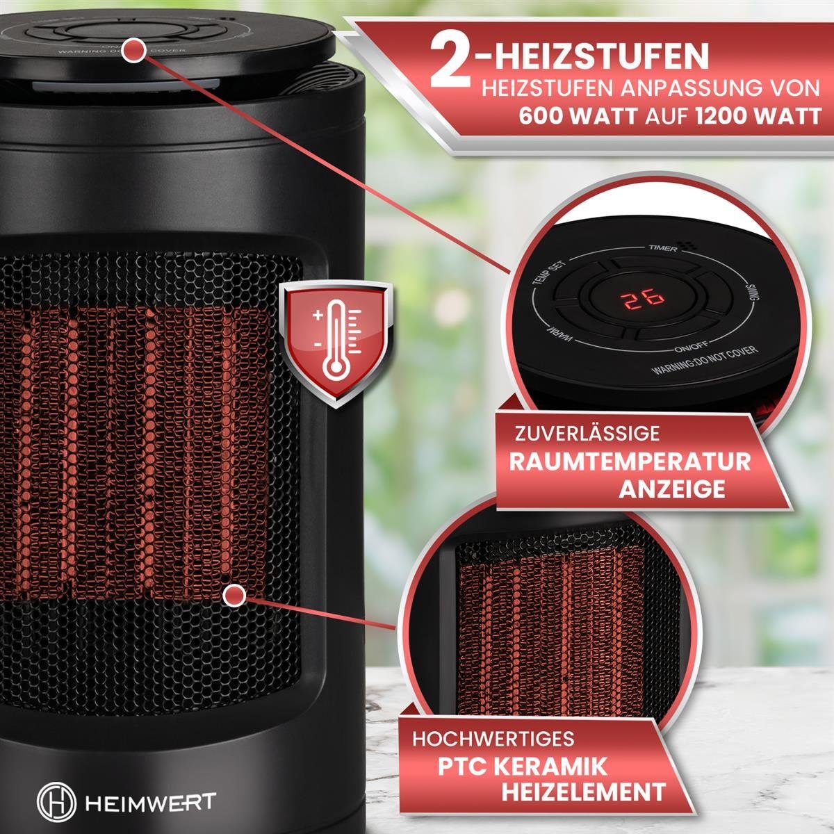 HEIMWERT Infrarotstrahler Heizlüfter 1200Watt Schnellheizer Heizer, 1200 W