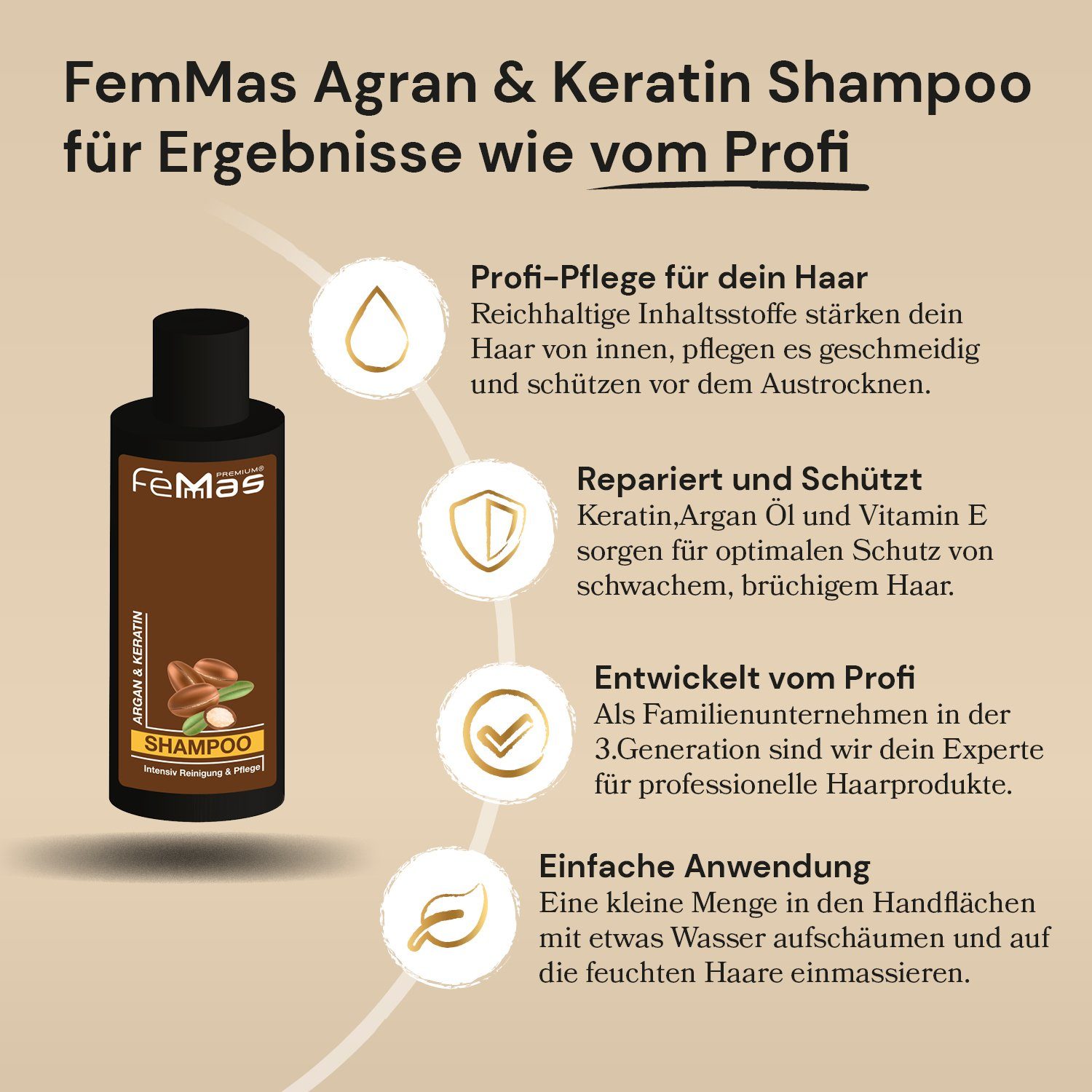 Premium Shampoo Argan FemMas Haarshampoo Keratin Femmas 300ml &