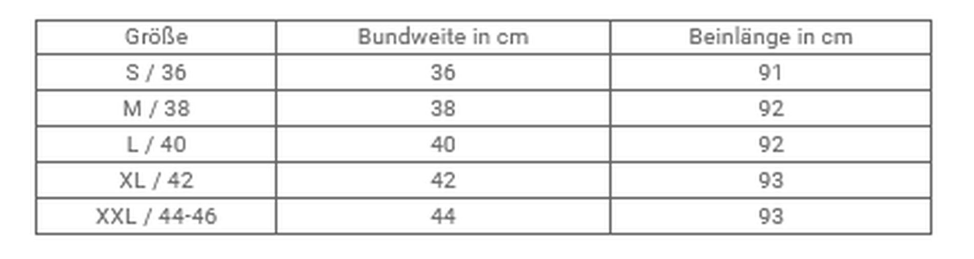 Wendy Trendy Jogg Pants K-H-7201 günstig online kaufen