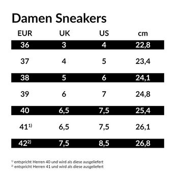 MELA Damen Sneaker (Leder) Sneaker Strapazierfähiges Biobaumwoll-Gewebe im Innenschuh