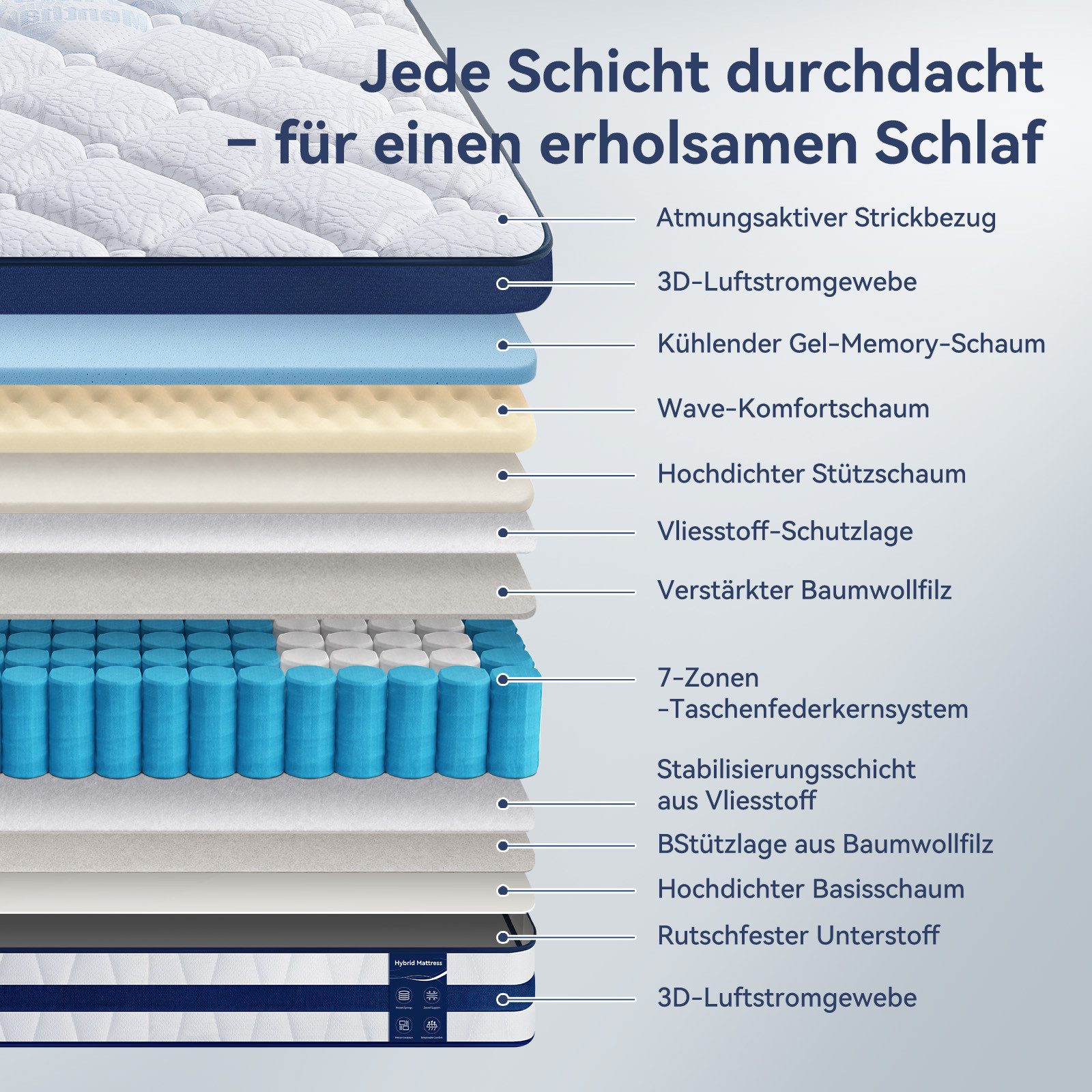 Taschenfederkernmatratze 7-Zonen Taschenfederkernmatratze Hybridmatratze-OEKO‑TEX® H3/H4, Niceluck, 26 cm hoch, Atmungsaktiv, kühlend, punktelastisch, 12‑Schich – Bild 5 von 5